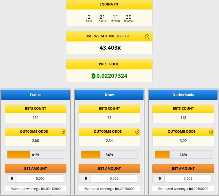 UEFA Euro 2024 match odds bet bitcoin